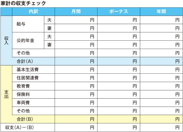 図2