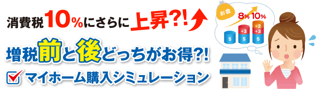 【東急リバブル】毎月返済額シミュレーション－住宅ローンを知ろう