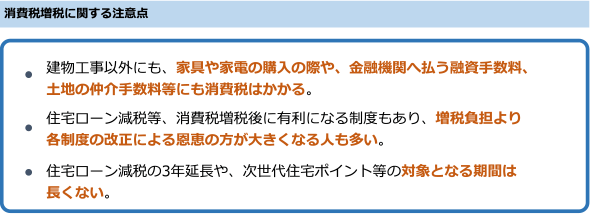 消費税増税に関する注意点