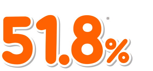 51.8%