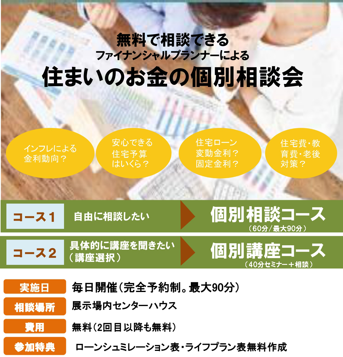 ピリ様 ご相談ページ FP相談サービス＜住まいのお金の個別相談会＞｜刈谷・知立ハウジング