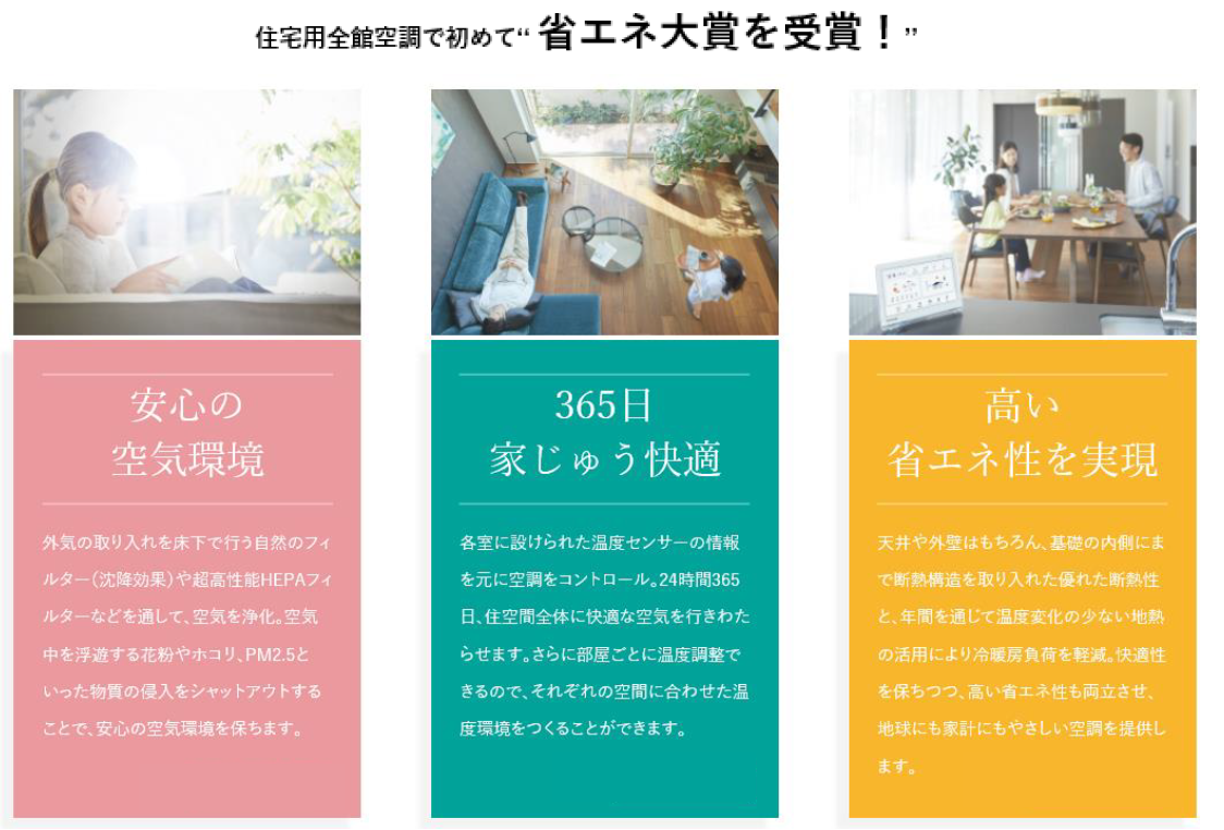 家サイト